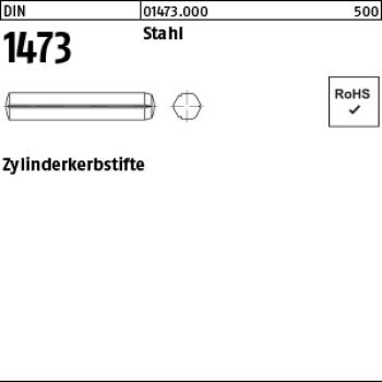 D 1473 Stahl 4 x 28  