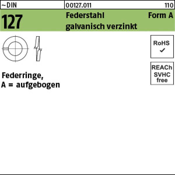 D 127 Federst. A 10 - verzinkt