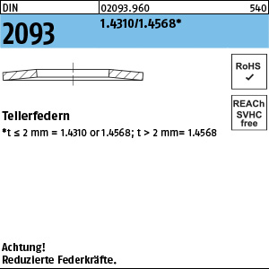 D 2093 8 x 4,2 x 0,4 